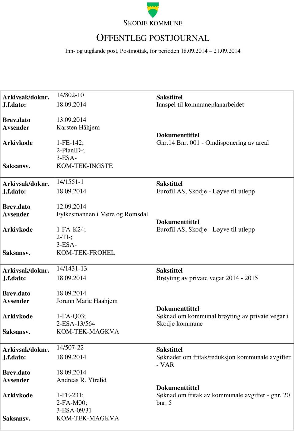 2014 Eurofil AS, Skodje - Løyve til utlepp Brev.dato 12.09.2014 Avsender Fylkesmannen i Møre og Romsdal 1-FA-K24; 2-TI-; 3-ESA- KOM-TEK-FROHEL Eurofil AS, Skodje - Løyve til utlepp Arkivsak/doknr.