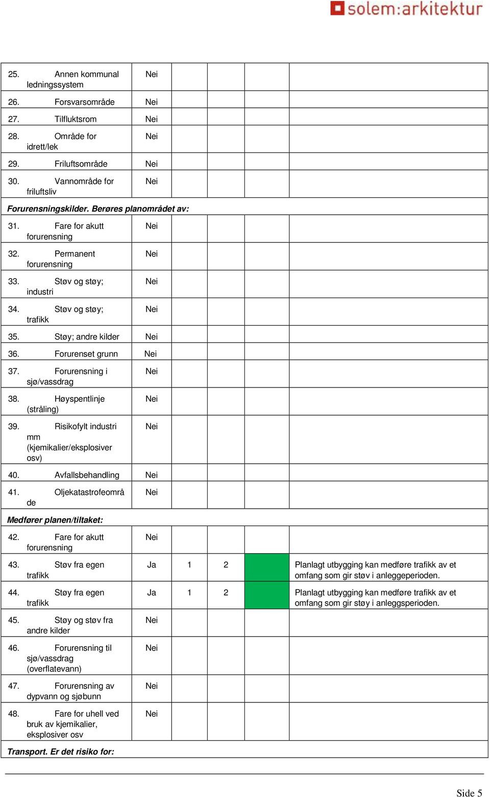 Høyspentlinje (stråling) 39. Risikofylt industri mm (kjemikalier/eksplosiver osv) 40. Avfallsbehandling 41. Oljekatastrofeområ de Medfører planen/tiltaket: 42. Fare for akutt forurensning 43.