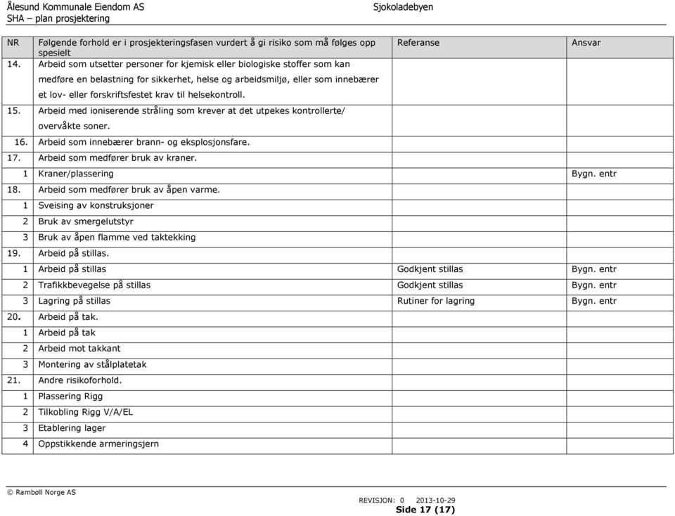 helsekontroll. 15. Arbeid med ioniserende stråling som krever at det utpekes kontrollerte/ overvåkte soner. 16. Arbeid som innebærer brann- og eksplosjonsfare. 17. Arbeid som medfører bruk av kraner.