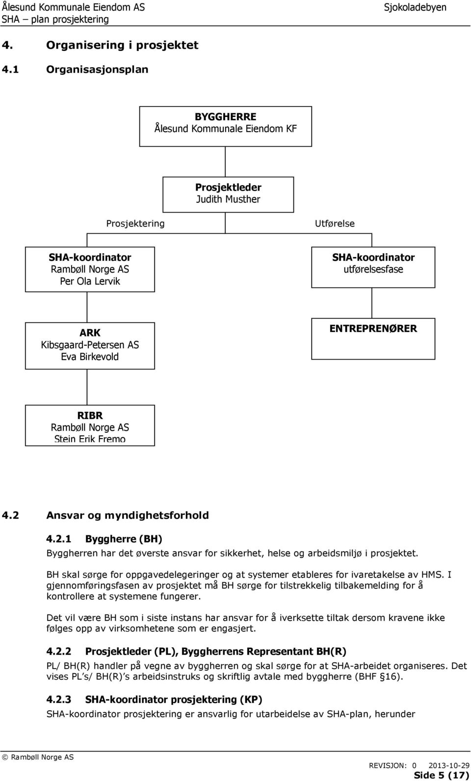 Kibsgaard-Petersen AS Eva Birkevold ENTREPRENØRER RIBR Rambøll Norge AS Stein Erik Fremo 4.2 Ansvar og myndighetsforhold 4.2.1 Byggherre (BH) Byggherren har det øverste ansvar for sikkerhet, helse og arbeidsmiljø i prosjektet.