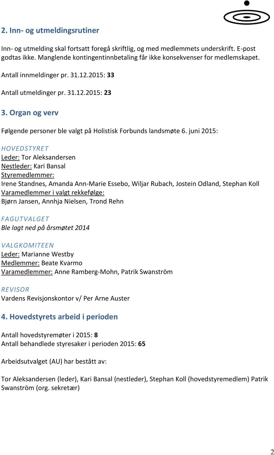 Organ og verv Følgende personer ble valgt på Holistisk Forbunds landsmøte 6.