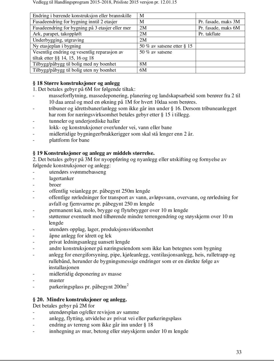 takflate Underbygging, utgraving Ny etasjeplan i bygning 50 % av satsene etter 15 Vesentlig endring og vesentlig reparasjon av 50 % av satsene tiltak etter 14, 15, 16 og 18 Tilbygg/påbygg til bolig