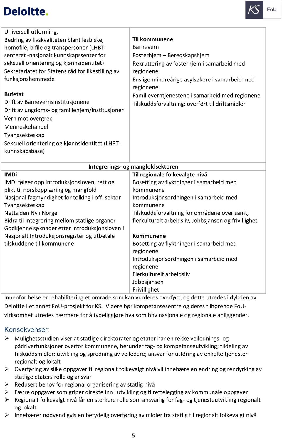 kjønnsidentitet (LHBTkunnskapsbase) Til Barnevern Fosterhjem Beredskapshjem Rekruttering av fosterhjem i samarbeid med Familieverntjenestene i samarbeid med Tilskuddsforvaltning; overført til