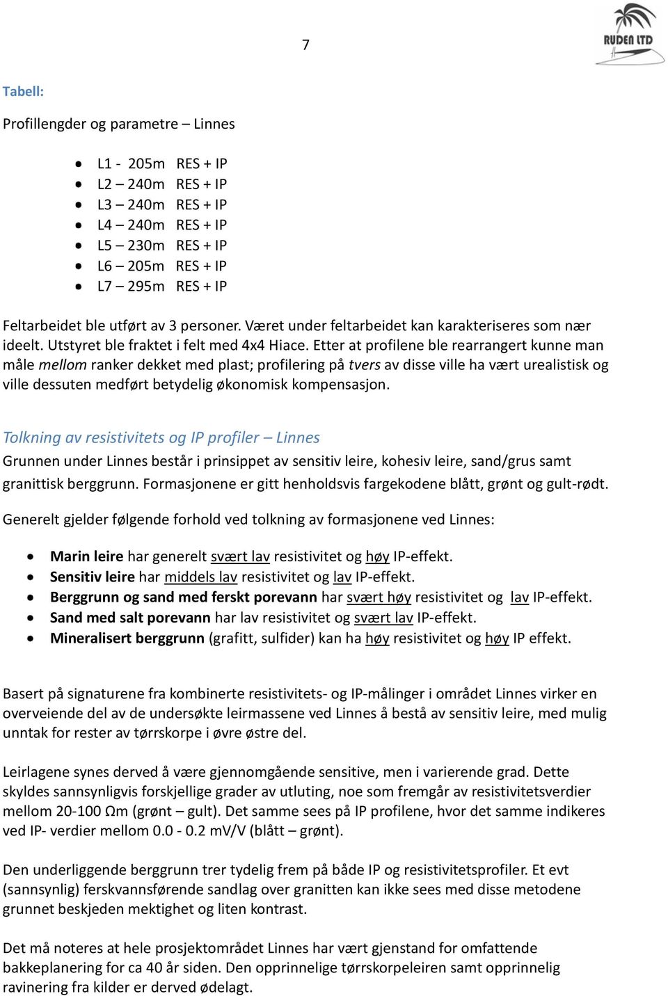 Etter at profilene ble rearrangert kunne man måle mellom ranker dekket med plast; profilering på tvers av disse ville ha vært urealistisk og ville dessuten medført betydelig økonomisk kompensasjon.