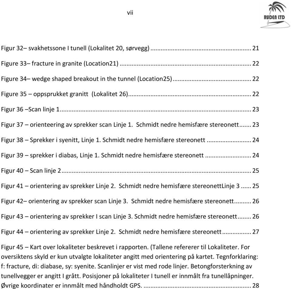 .. 23 Figur 38 Sprekker i syenitt, Linje 1. Schmidt nedre hemisfære stereonett... 24 Figur 39 sprekker i diabas, Linje 1. Schmidt nedre hemisfære stereonett... 24 Figur 40 Scan linje 2.