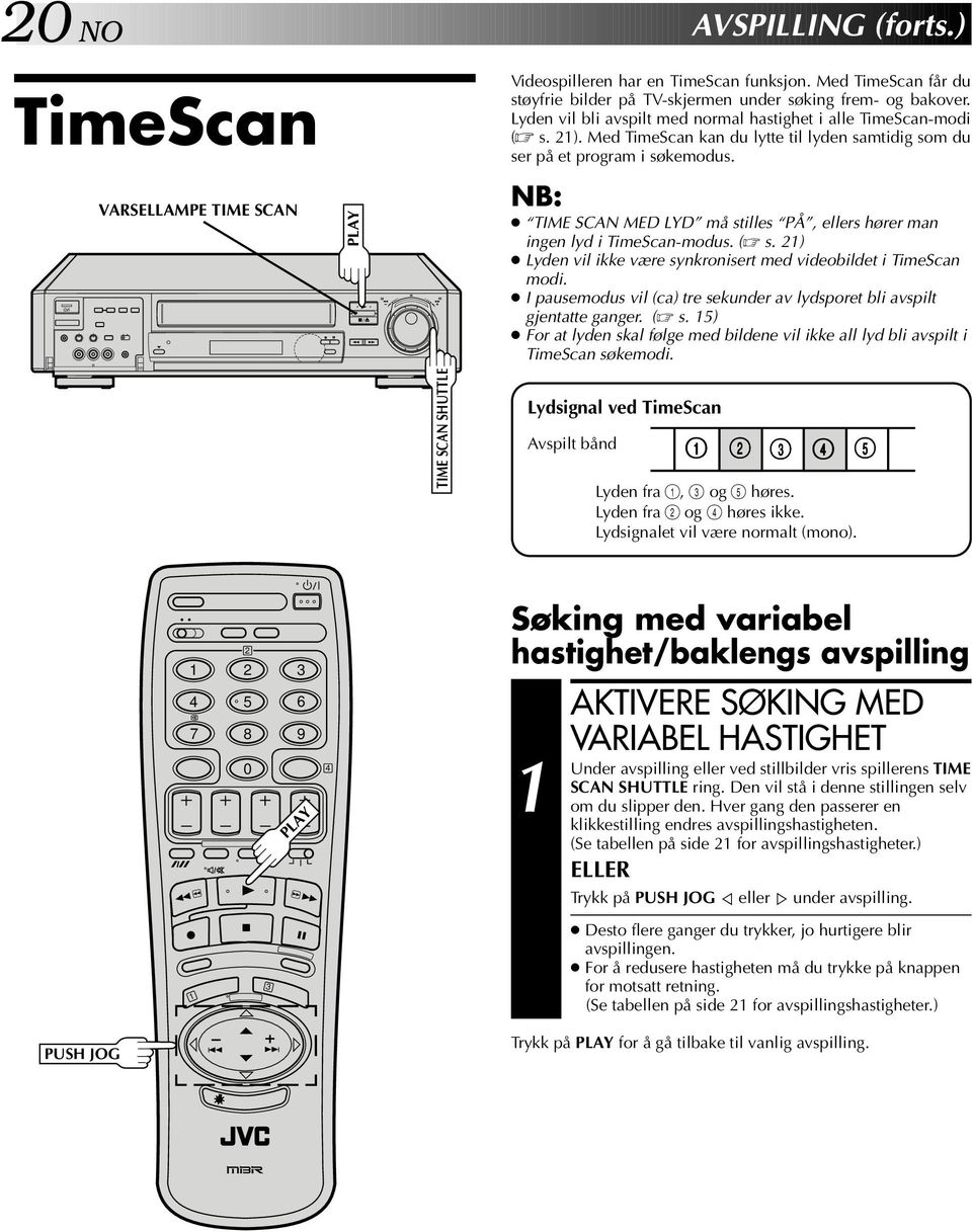 VARSELLAMPE TME SCAN PLAY TME SCAN MED LYD må stilles PÅ, ellers hører man ingen lyd i TimeScan-modus. ( s. ) Lyden vil ikke være synkronisert med videobildet i TimeScan modi.