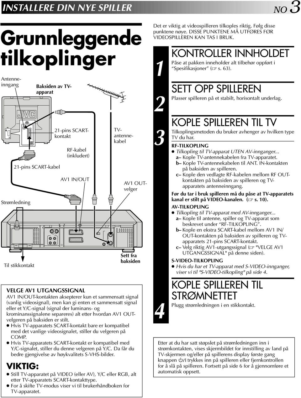 luminans- og krominanssignalene separeres) alt etter hvordan AV OUTvelgeren på baksiden er stilt.