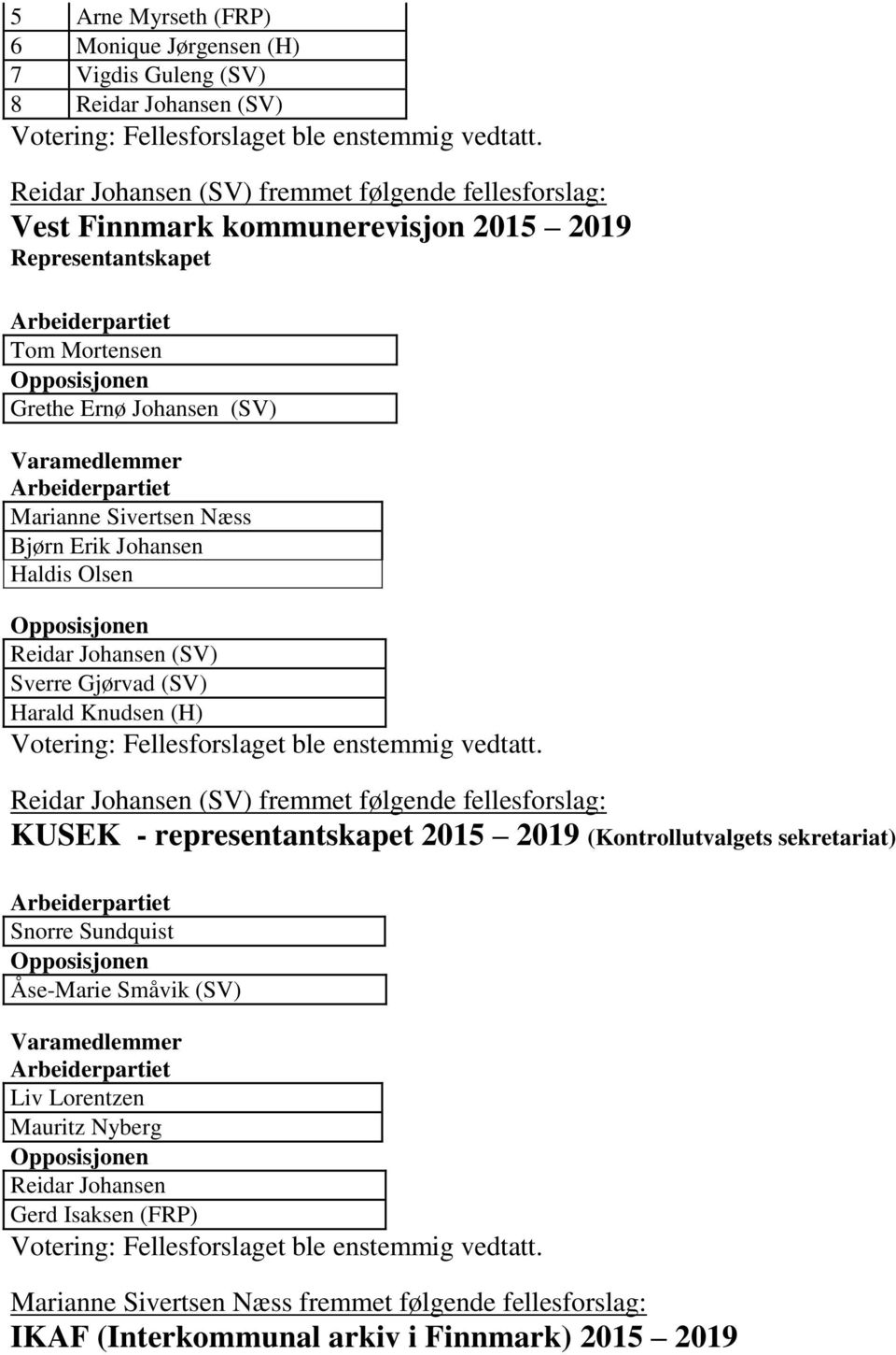 Haldis Olsen Reidar Johansen (SV) Sverre Gjørvad (SV) Harald Knudsen (H) Votering: Fellesforslaget ble enstemmig vedtatt.