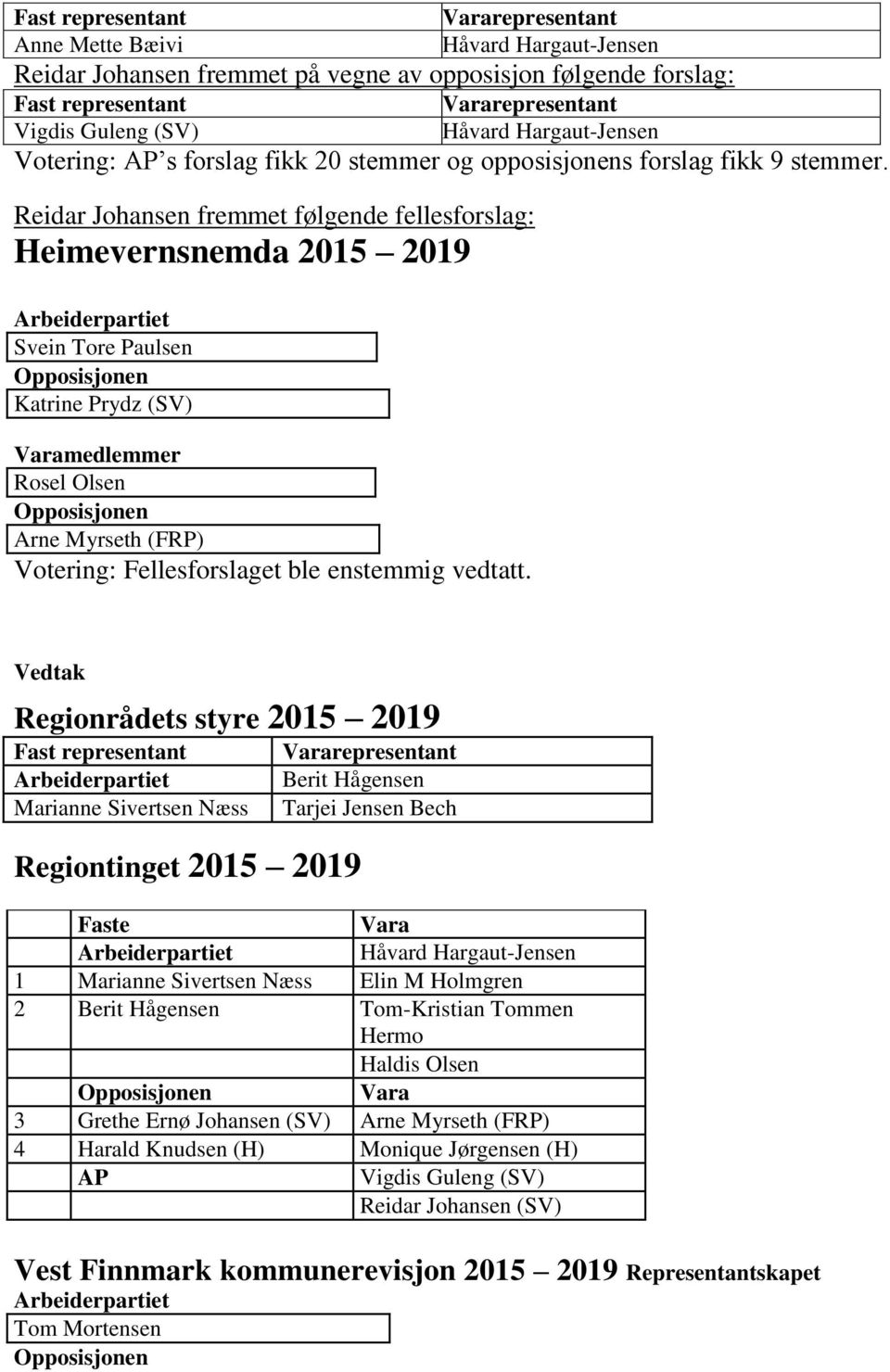 Reidar Johansen fremmet følgende fellesforslag: Heimevernsnemda 2015 2019 Svein Tore Paulsen Katrine Prydz (SV) Rosel Olsen Arne Myrseth (FRP) Votering: Fellesforslaget ble enstemmig vedtatt.
