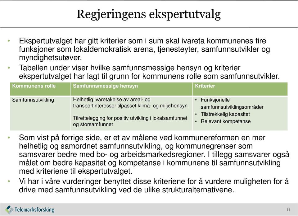 Kommunens rolle Samfunnsmessige hensyn Kriterier Samfunnsutvikling Helhetlig ivaretakelse av areal- og transportinteresser tilpasset klima- og miljøhensyn Tilrettelegging for positiv utvikling i