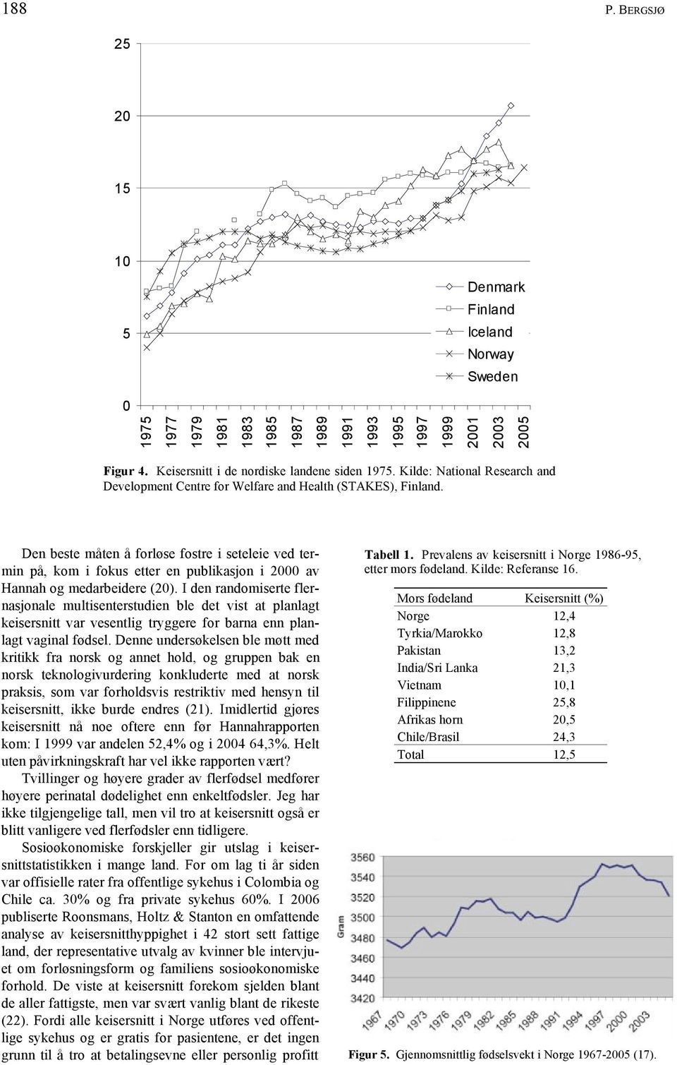 Den beste måten å forløse fostre i seteleie ved termin på, kom i fokus etter en publikasjon i 2000 av Hannah og medarbeidere (20).