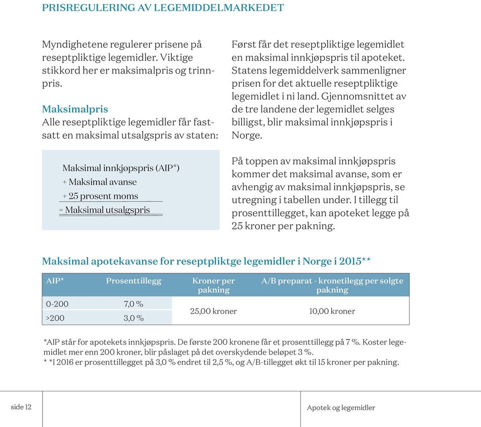 reseptpliktige legemidlet en maksimal innkjøpspris til apoteket. Statens legemiddelverk sammenligner prisen for det aktuelle reseptpliktige legemidlet i ni land.