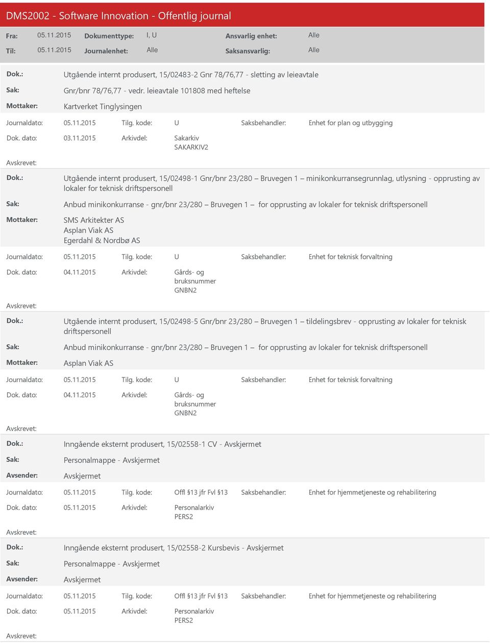 Bruvegen 1 for opprusting av lokaler for teknisk driftspersonell SMS Arkitekter AS Asplan Viak AS Egerdahl & Nordbø AS tgående internt produsert, 15/02498-5 Gnr/bnr 23/280 Bruvegen 1 tildelingsbrev -