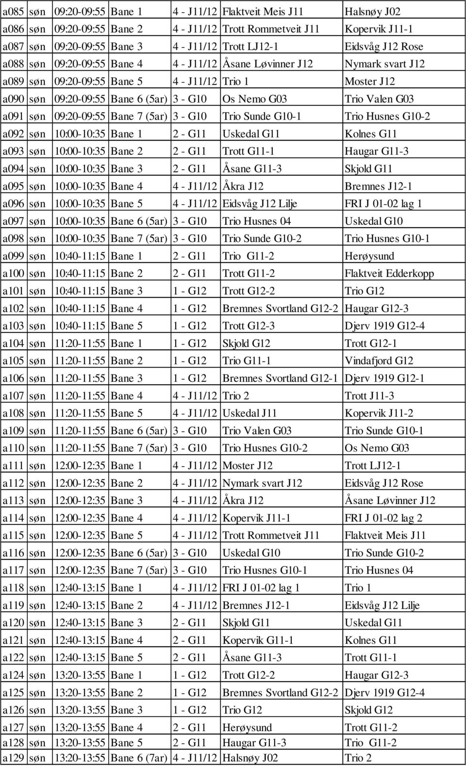 G03 Trio Valen G03 a091 søn 09:20-09:55 Bane 7 (5ar) 3 - G10 Trio Sunde G10-1 Trio Husnes G10-2 a092 søn 10:00-10:35 Bane 1 2 - G11 Uskedal G11 Kolnes G11 a093 søn 10:00-10:35 Bane 2 2 - G11 Trott