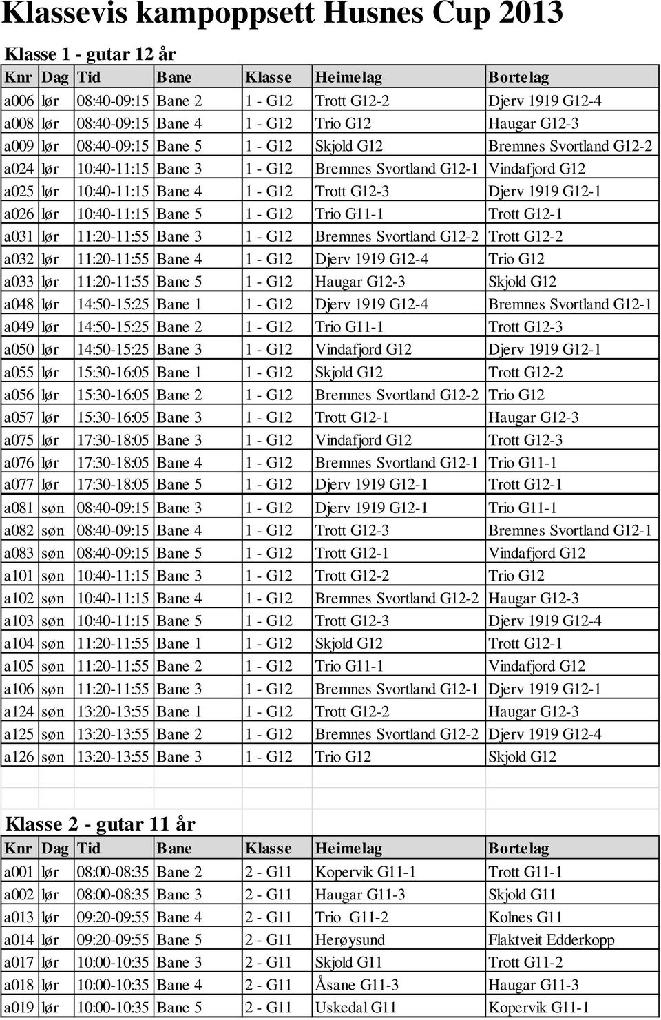 1 - G12 Trott G12-3 Djerv 1919 G12-1 a026 lør 10:40-11:15 Bane 5 1 - G12 Trio G11-1 Trott G12-1 a031 lør 11:20-11:55 Bane 3 1 - G12 Bremnes Svortland G12-2 Trott G12-2 a032 lør 11:20-11:55 Bane 4 1 -