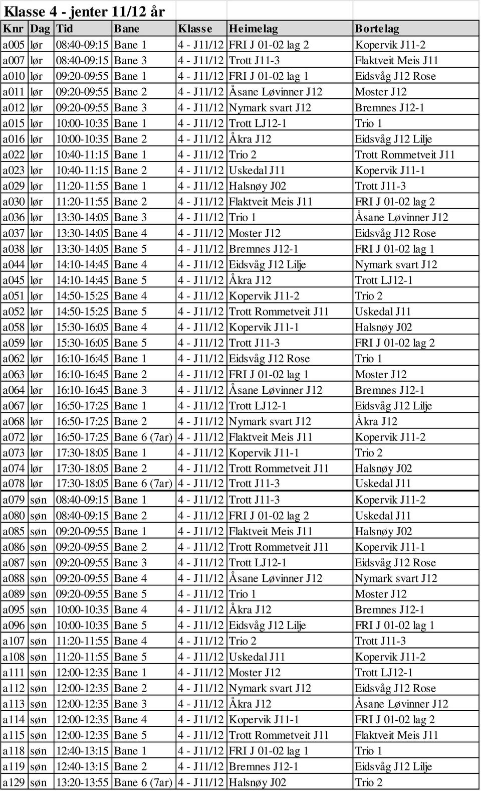 J11/12 Nymark svart J12 Bremnes J12-1 a015 lør 10:00-10:35 Bane 1 4 - J11/12 Trott LJ12-1 Trio 1 a016 lør 10:00-10:35 Bane 2 4 - J11/12 Åkra J12 Eidsvåg J12 Lilje a022 lør 10:40-11:15 Bane 1 4 -
