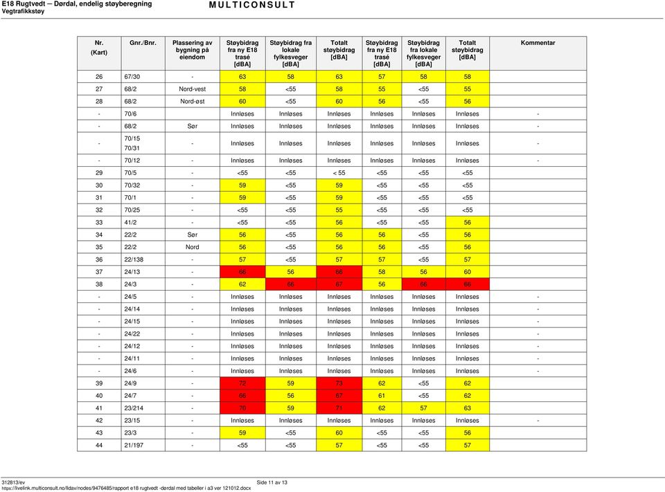 Innløses Innløses Innløses - - 68/2 Sør Innløses Innløses Innløses Innløses Innløses Innløses - - 70/15 70/31 - Innløses Innløses Innløses Innløses Innløses Innløses - - 70/12 - Innløses Innløses