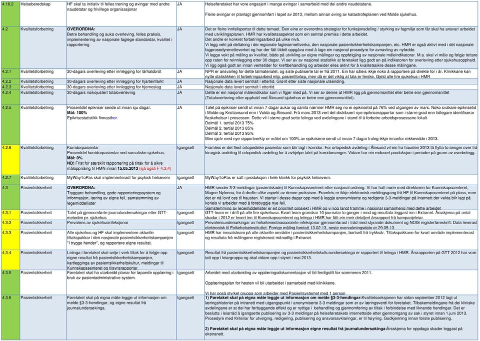 2 Kvalitetsforbetring Betre behandling og auka overleving, felles praksis, implementering nasjonale faglege standardar, kvalitet i rapportering Det er fleire innfallsportar til dette temaet.