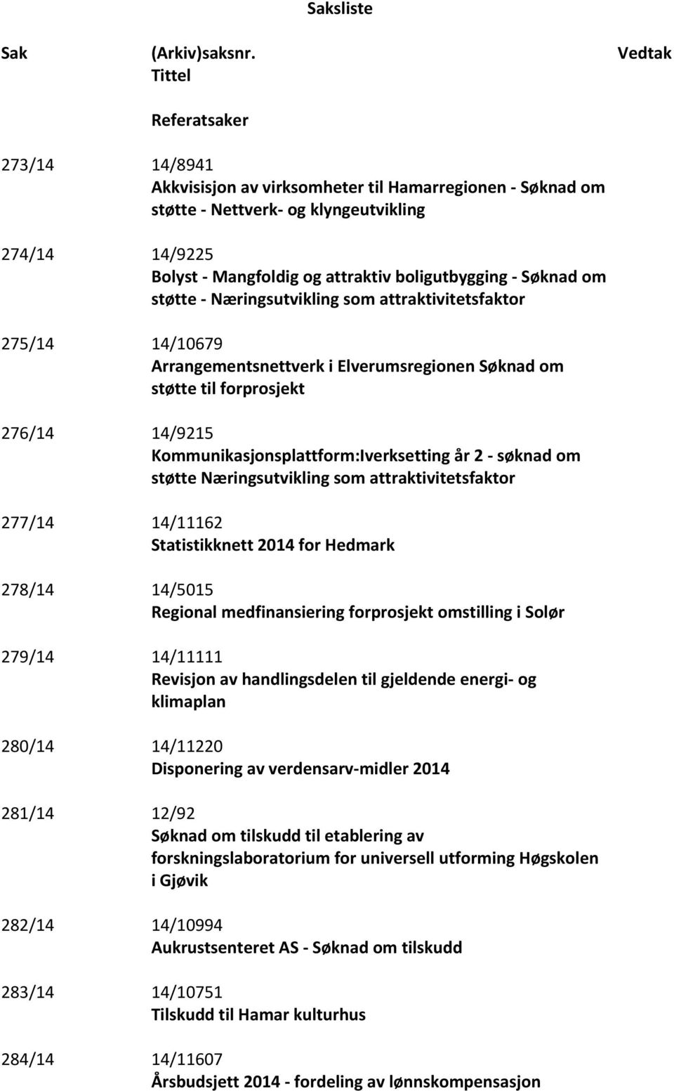 boligutbygging - Søknad om støtte - Næringsutvikling som attraktivitetsfaktor 275/14 14/10679 Arrangementsnettverk i Elverumsregionen Søknad om støtte til forprosjekt 276/14 14/9215