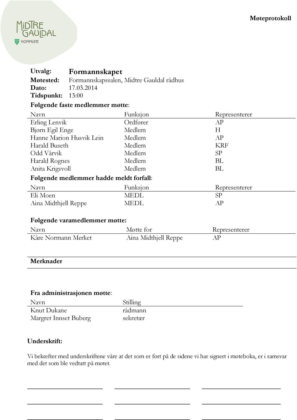 Vårvik Medlem SP Harald Rognes Medlem BL Anita Krigsvoll Medlem BL Følgende medlemmer hadde meldt forfall: Navn Funksjon Representerer Eli Moen MEDL SP Aina Midthjell Reppe MEDL AP Følgende