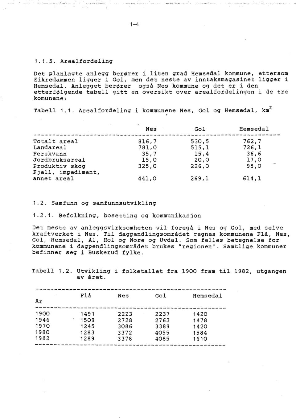 1. Arealfordeling i kommunene Nes, Gol og Hemsedal, km 2 I Nes Gol Hemsedal Totalt areal 816,7 530,5 762,7 Landareal 781,0 515,1 726,1 Ferskvann 35,7 15,4 36,6 Jordbruksareal 15,0 20,0 17,0 Produktiv