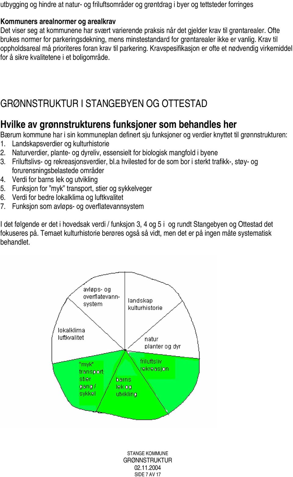 Kravspesifikasjon er ofte et nødvendig virkemiddel for å sikre kvalitetene i et boligområde.