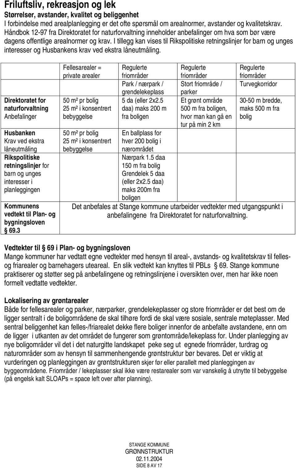 I tillegg kan vises til Rikspolitiske retningslinjer for barn og unges interesser og Husbankens krav ved ekstra låneutmåling.