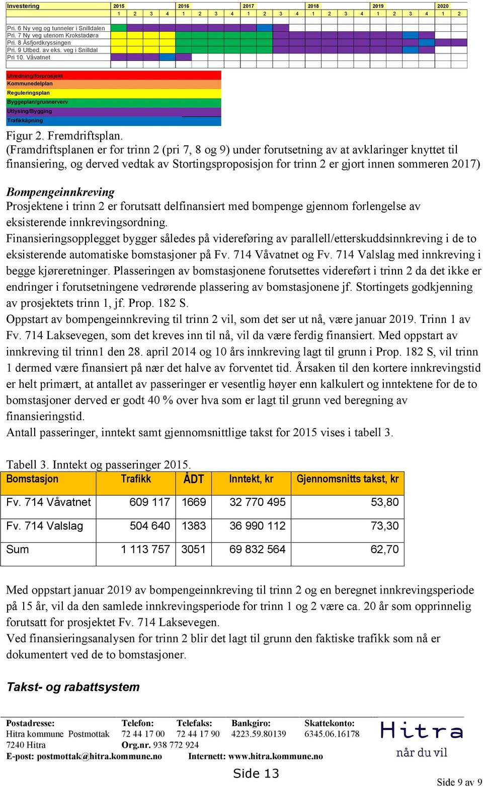 (Framdriftsplanen er for trinn 2 (pri 7, 8 og 9) under forutsetning av at avklaringer knyttet til finansiering, og derved vedtak av Stortingsproposisjon for trinn 2 er gjort innen sommeren 2017)