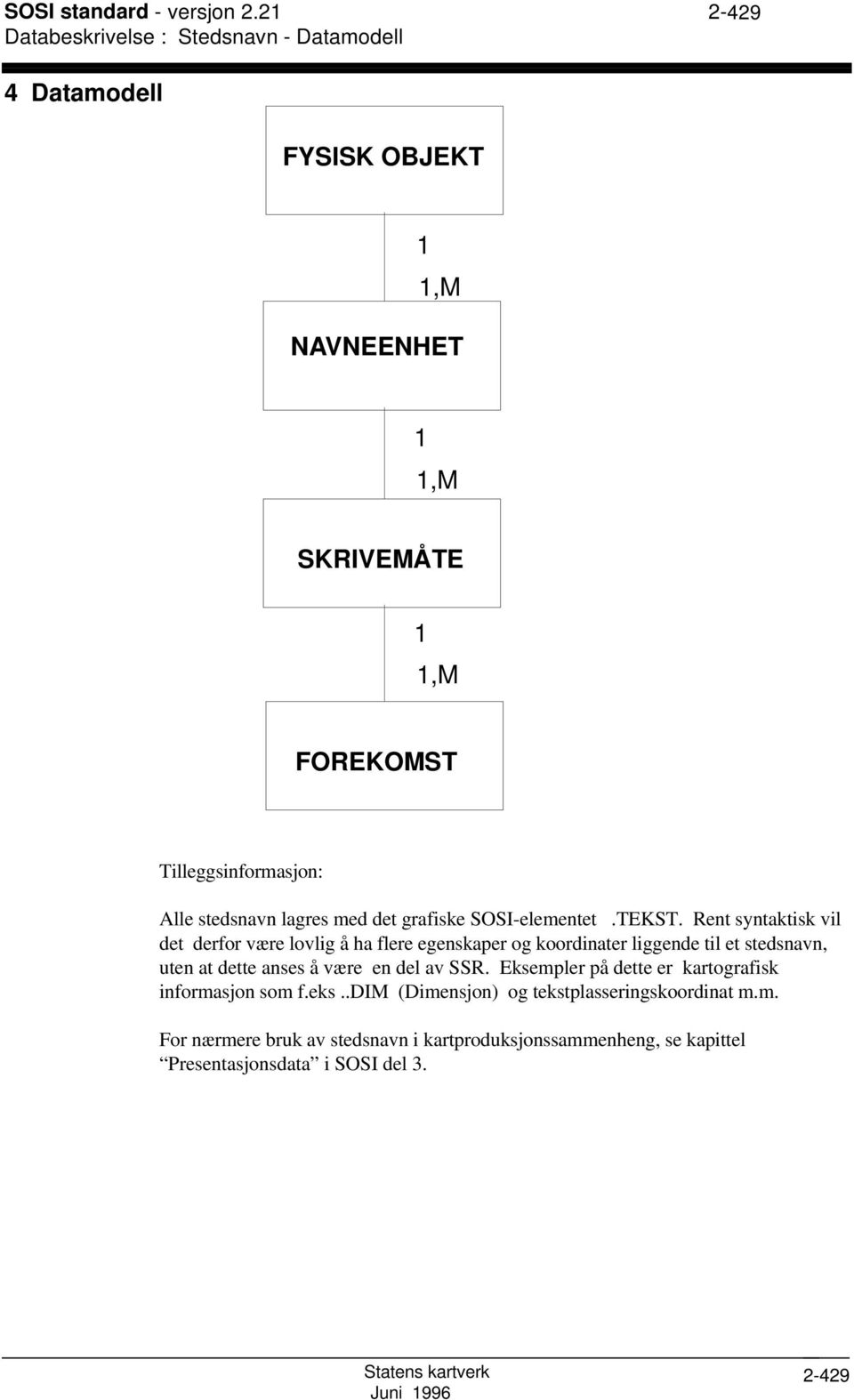 stedsnavn lagres med det grafiske OI-elementet.TEKT.