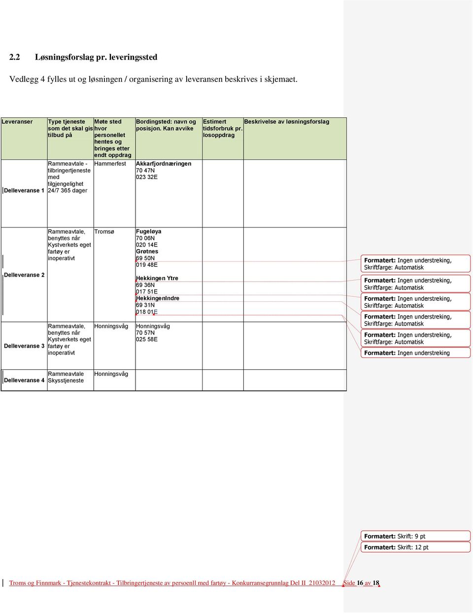 365 dager Bordingsted: navn og posisjon. Kan avvike Akkarfjordnæringen 70 47N 023 32E Estimert Beskrivelse av løsningsforslag tidsforbruk pr.