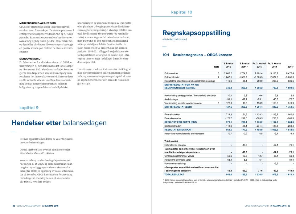 EIENDOMSRISIKO En fellesnevner for all virksomheten til OBOS, er tilknytningen til eiendomsmarkedet for selskapene i konsernet.