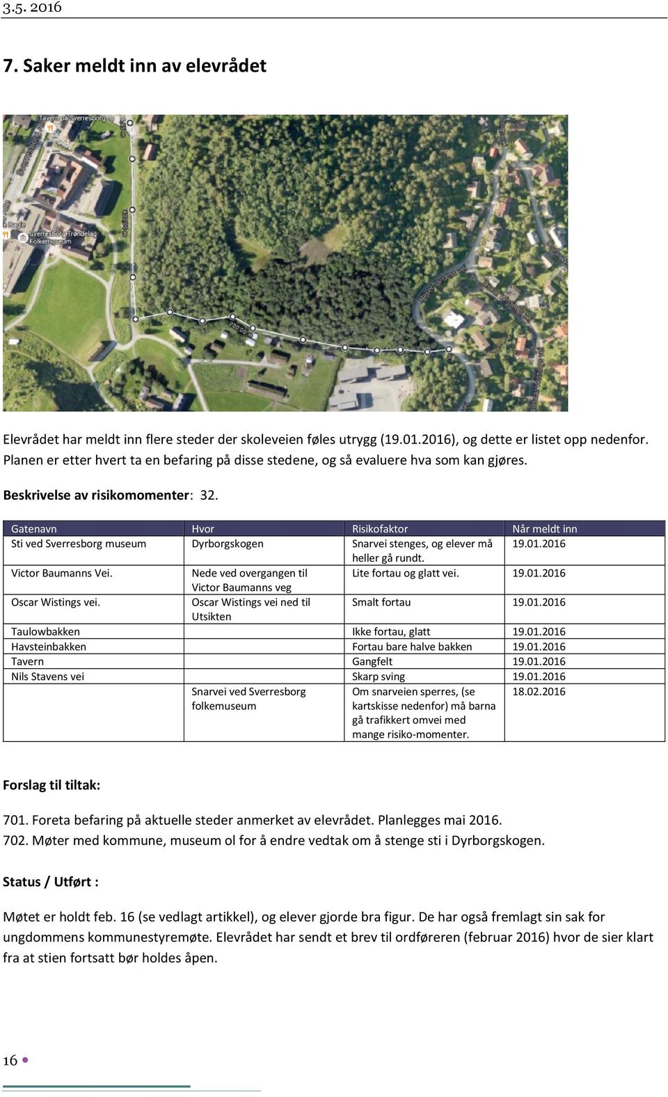 Gatenavn Hvor Risikofaktor Når meldt inn Sti ved Sverresborg museum Dyrborgskogen Snarvei stenges, og elever må 19.01.2016 heller gå rundt. Victor Baumanns Vei.