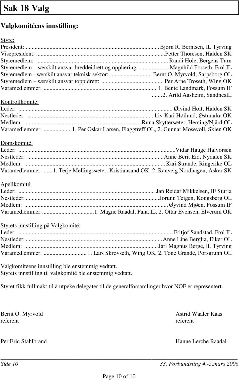 Myrvold, Sarpsborg OL Styremedlem særskilt ansvar toppidrett:... Per Arne Troseth, Wing OK Varamedlemmer:...1. Bente Landmark, Fossum IF...2. Arild Aasheim, SandnesIL Kontrollkomite: Leder:.