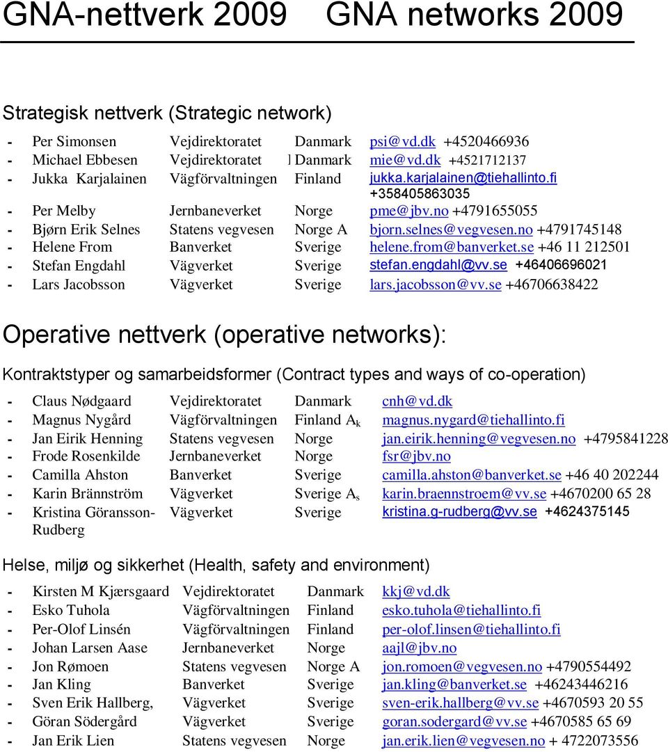 no +4791655055 Bjørn Erik Selnes Statens vegvesen Norge A bjorn.selnes@vegvesen.no +4791745148 Helene From Banverket Sverige helene.from@banverket.