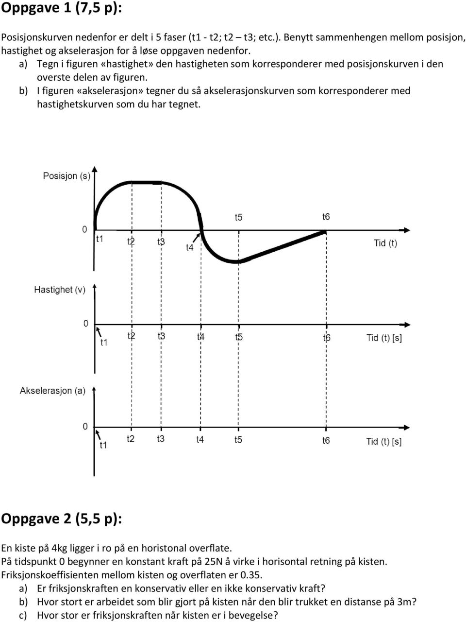 b) I figuren «akselerasjon» tegner du så akselerasjonskurven som korresponderer med hastighetskurven som du har tegnet. Oppgave 2 (5,5 p): En kiste på 4kg ligger i ro på en horistonal overflate.