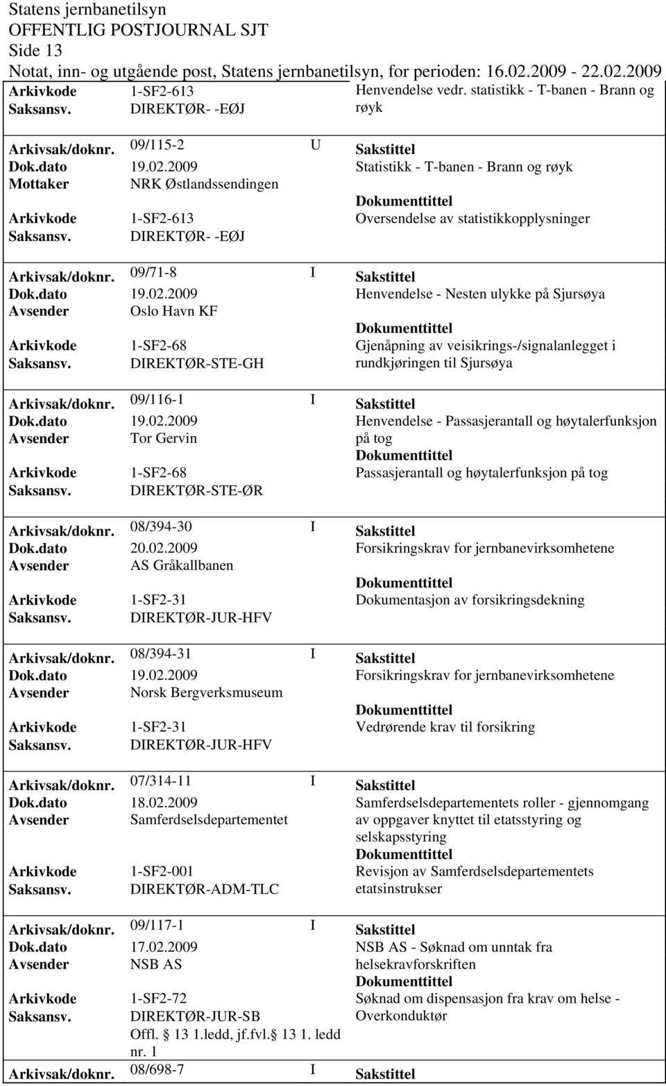 dato 19.02.2009 Henvendelse - Nesten ulykke på Sjursøya Avsender Oslo Havn KF Arkivkode 1-SF2-68 Gjenåpning av veisikrings-/signalanlegget i Saksansv.