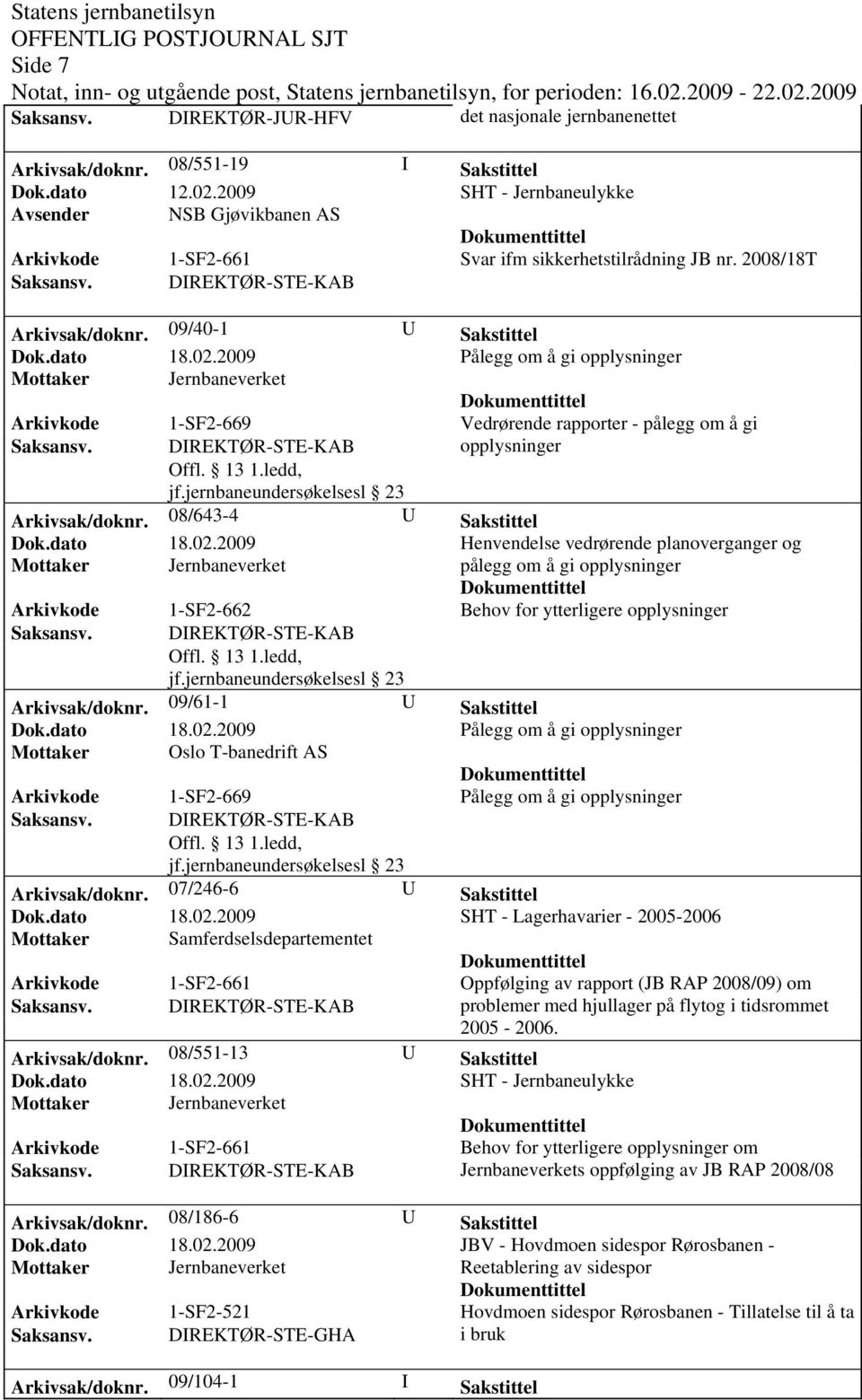 09/40-1 U Sakstittel Pålegg om å gi opplysninger Mottaker Jernbaneverket Arkivkode 1-SF2-669 Vedrørende rapporter - pålegg om å gi opplysninger Offl. 13 1.ledd, jf.