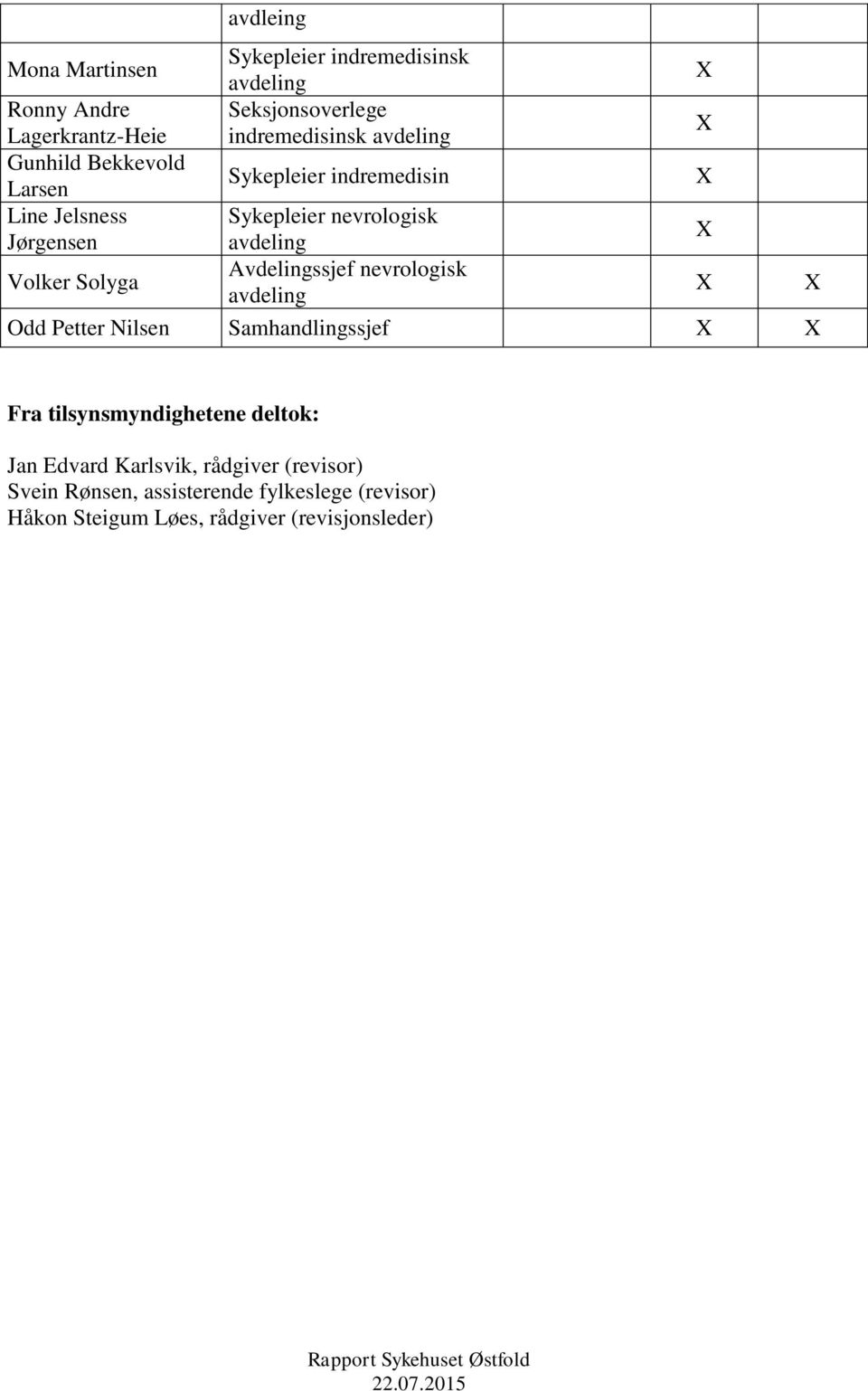 nevrologisk avdeling Avdelingssjef nevrologisk avdeling Odd Petter Nilsen Samhandlingssjef Fra tilsynsmyndighetene