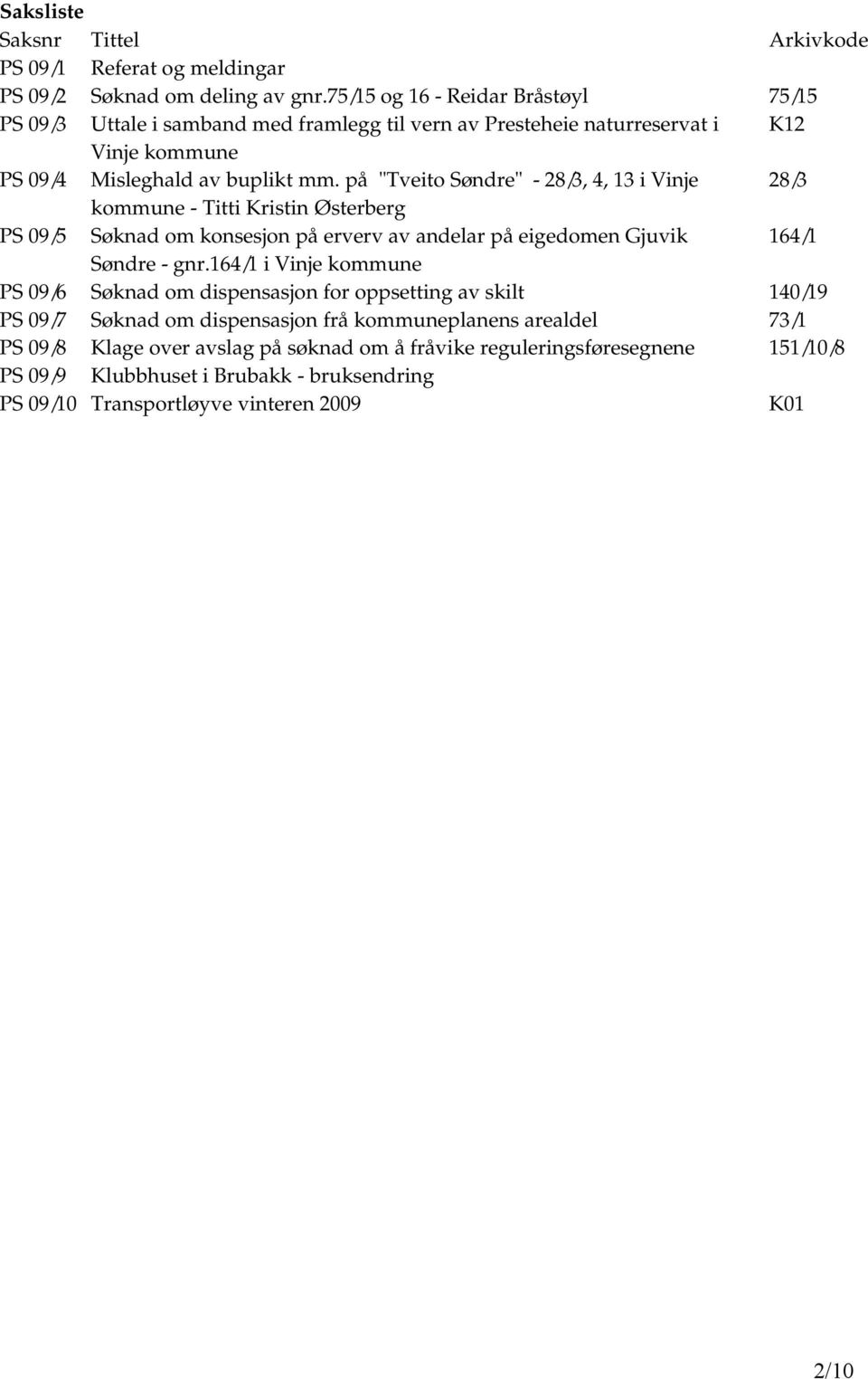 på "Tveito Søndre" - 28/3, 4, 13 i Vinje 28/3 kommune - Titti Kristin Østerberg PS 09/5 Søknad om konsesjon på erverv av andelar på eigedomen Gjuvik 164/1 Søndre - gnr.