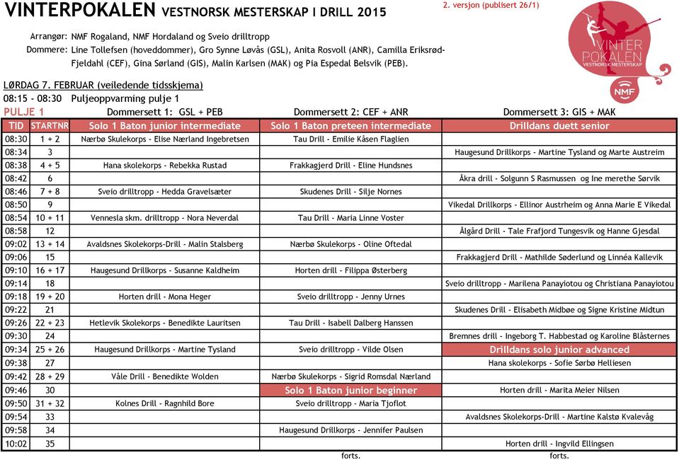 Gina Sørland (GIS), Malin Karlsen (MAK) og Pia Espedal Belsvik (PEB). LØRDAG 7.