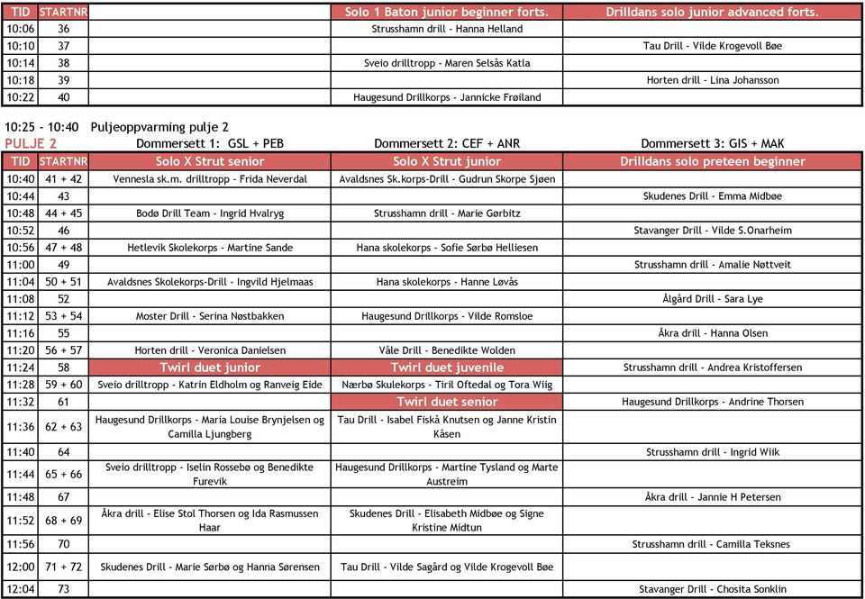 - Jannicke Frøiland 10:25-10:40 Puljeoppvarming pulje 2 PULJE 2 Dommersett 1: GSL + PEB Dommersett 2: CEF + ANR Dommersett 3: GIS + MAK TID STARTNR Solo X Strut senior Solo X Strut junior Drilldans