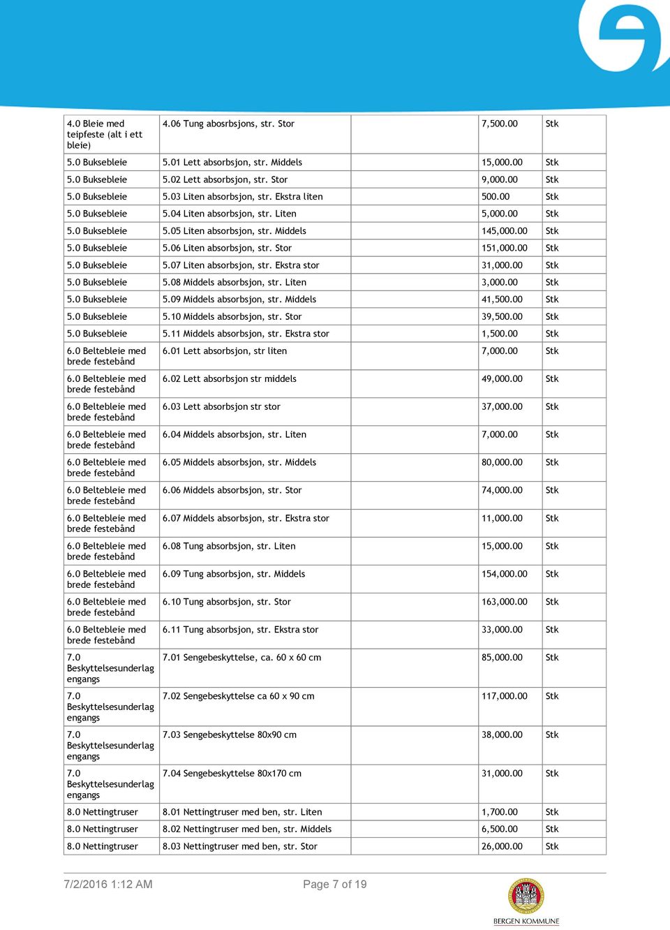 Middels 145,000.00 Stk 5.0 Buksebleie 5.06 Liten absorbsjon, str. Stor 151,000.00 Stk 5.0 Buksebleie 5.07 Liten absorbsjon, str. Ekstra stor 31,000.00 Stk 5.0 Buksebleie 5.08 Middels absorbsjon, str.