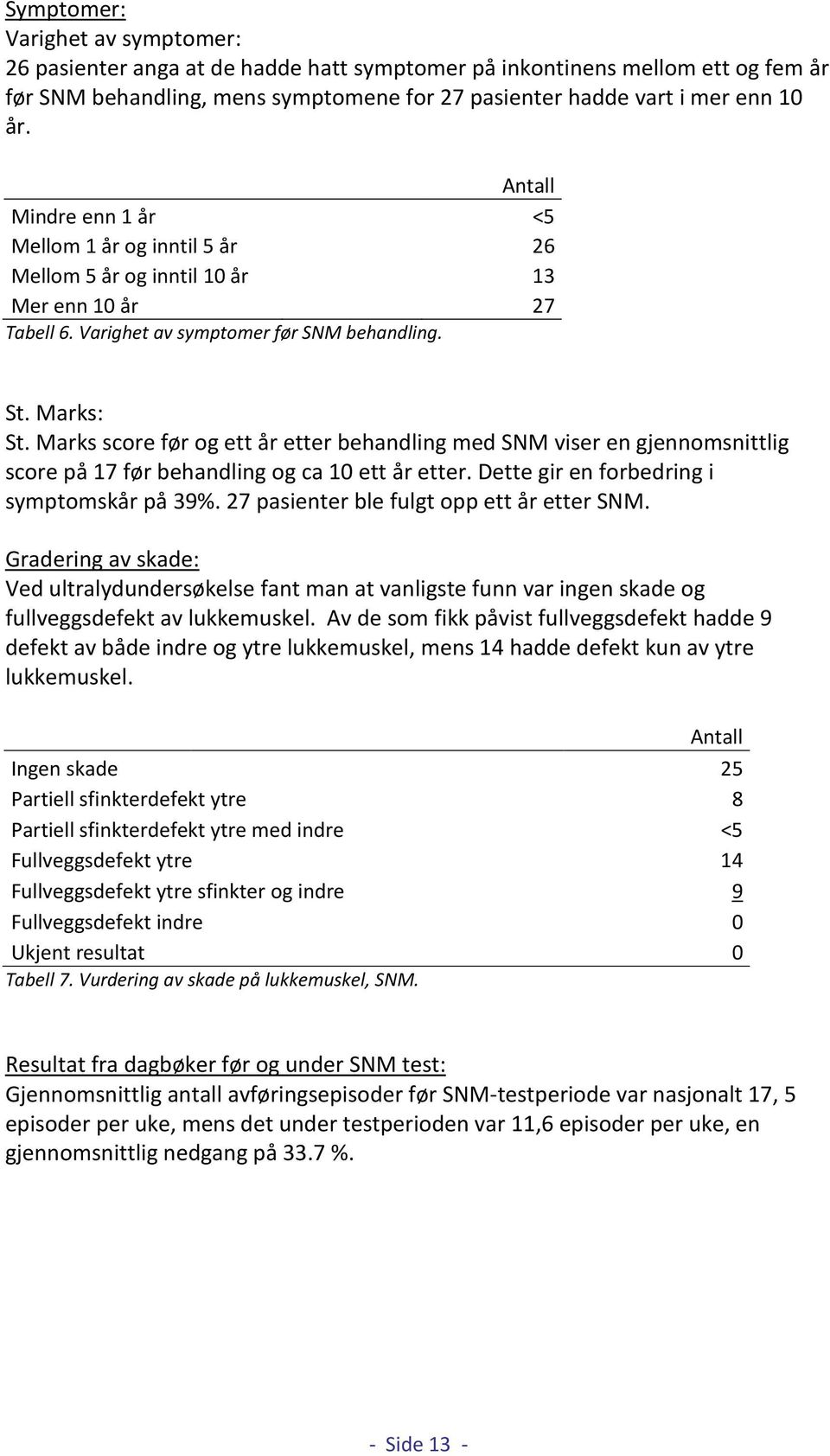 Marks score før og ett år etter behandling med SNM viser en gjennomsnittlig score på 17 før behandling og ca 10 ett år etter. Dette gir en forbedring i symptomskår på 39%.