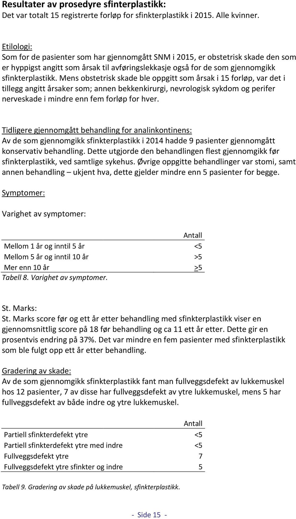 Mens obstetrisk skade ble oppgitt som årsak i 15 forløp, var det i tillegg angitt årsaker som; annen bekkenkirurgi, nevrologisk sykdom og perifer nerveskade i mindre enn fem forløp for hver.