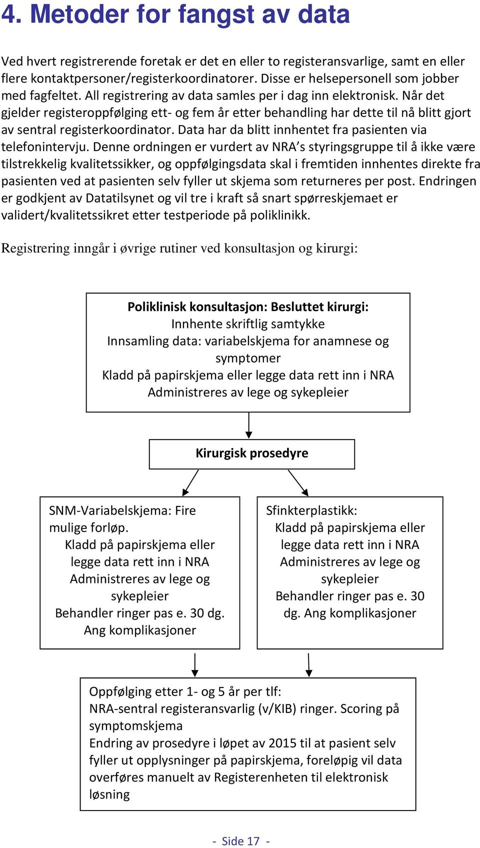 Når det gjelder registeroppfølging ett- og fem år etter behandling har dette til nå blitt gjort av sentral registerkoordinator. Data har da blitt innhentet fra pasienten via telefonintervju.