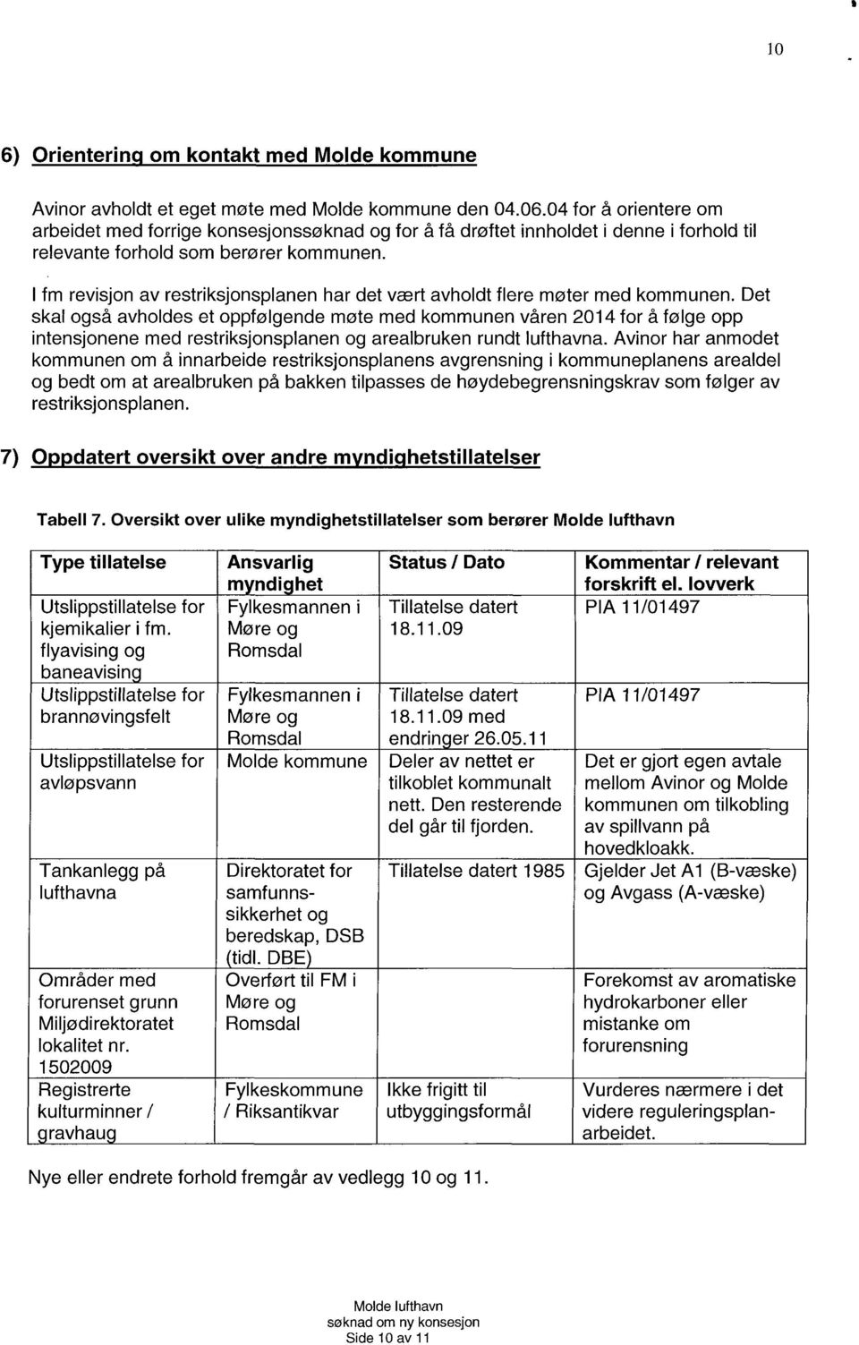 I fm revisjon av restriksjonsplanen har det vært avholdt flere møter med kommunen.