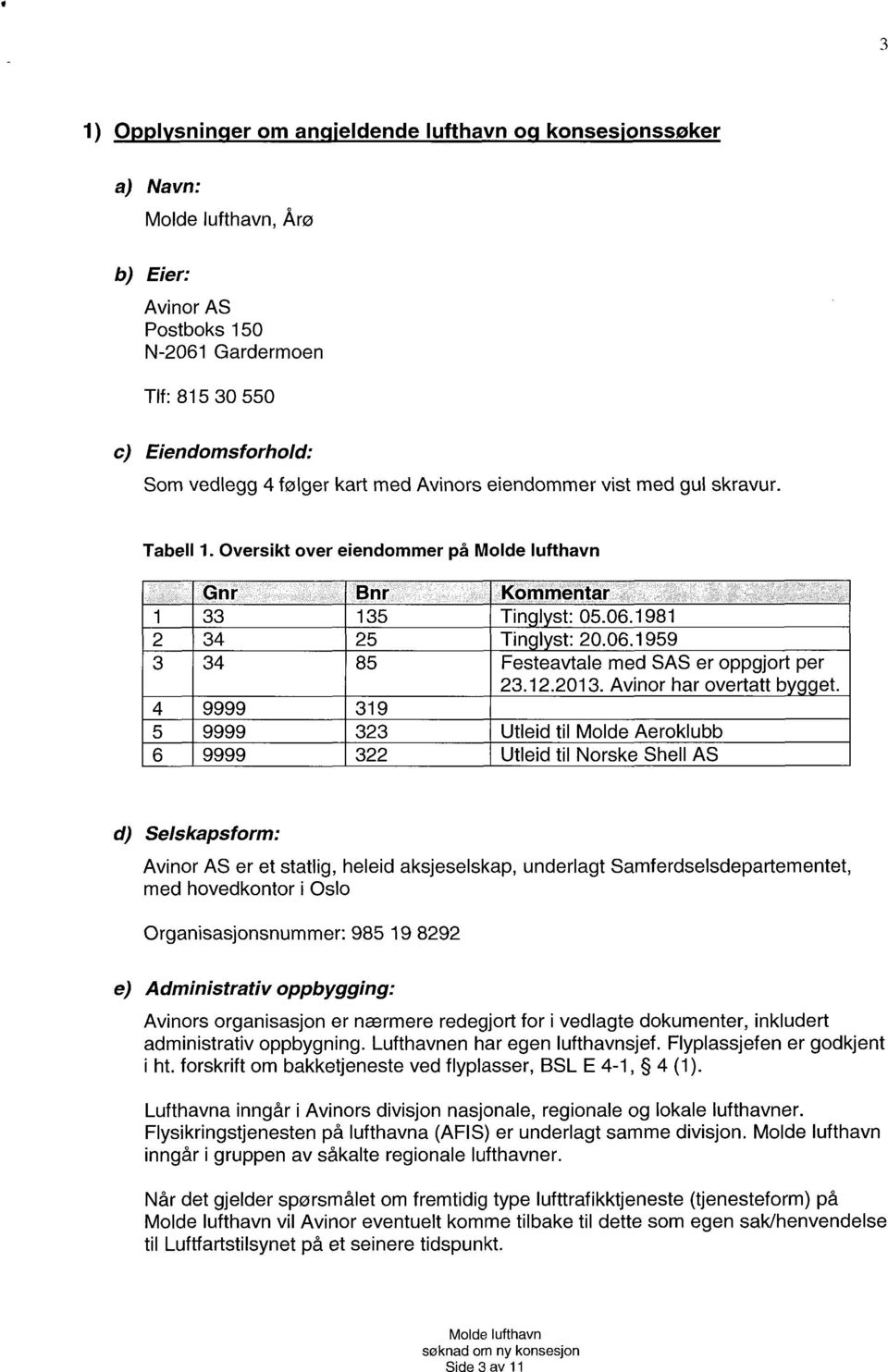 Oversikt over eiendommer på d Selskapsform: Avinor AS er et statlig, heleid aksjeselskap, underlagt Samferdselsdepartementet, med hovedkontor i Oslo Organisasjonsnummer: 985 19 8292 e) Administrativ