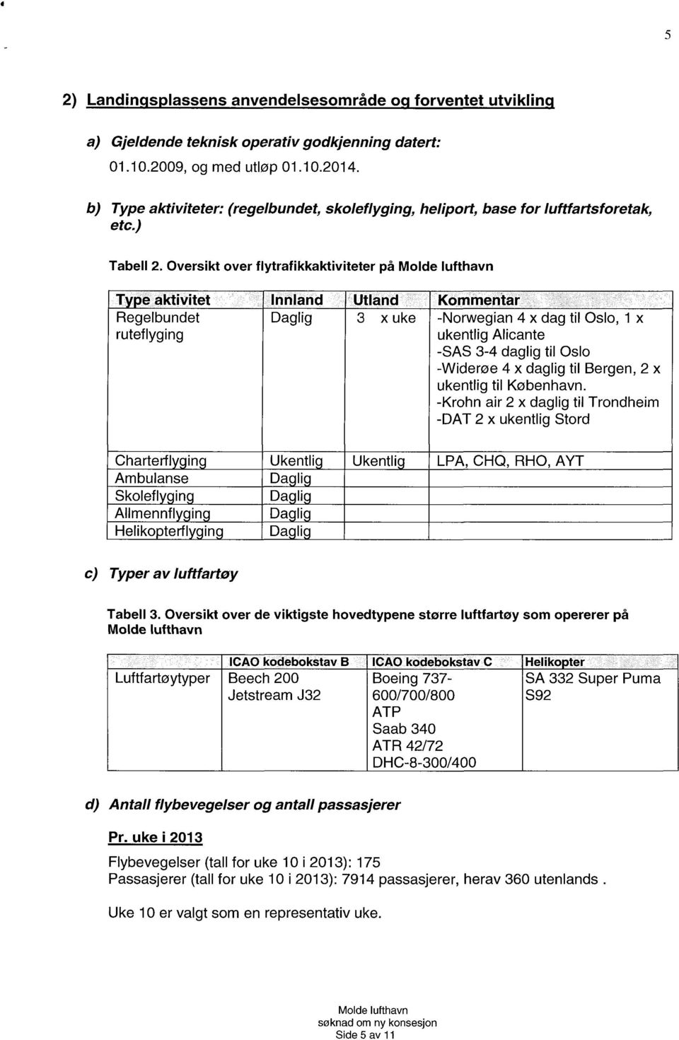 Oversikt over flytrafikkaktiviteter på T e aktivitet Innland Utland Kommentar Regelbundet Daglig 3 x uke -Norwegian 4 x dag til Oslo, 1 x ruteflyging ukentlig Alicante - SAS 3-4 daglig til Oslo