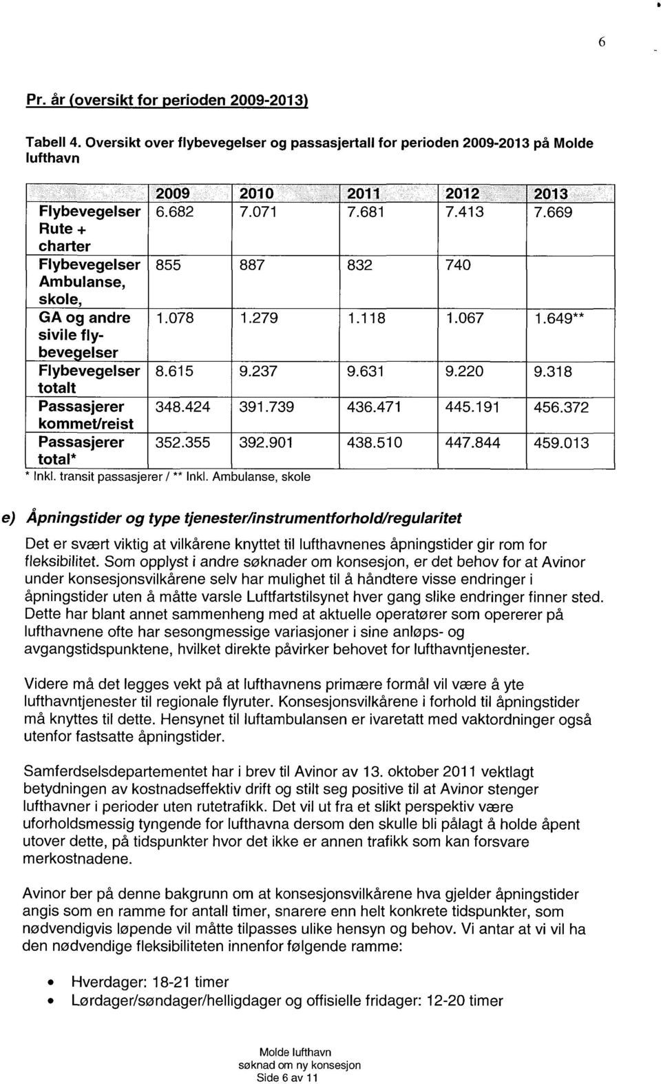 Som opplyst i andre søknader om konsesjon, er det behov for at Avinor under konsesjonsvilkårene selv har mulighet til å håndtere visse endringer i åpningstider uten å måtte varsle Luftfartstilsynet