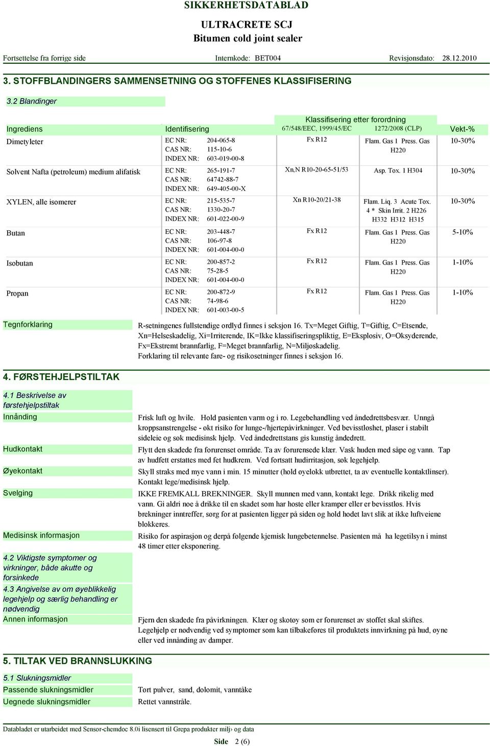 Isobutan Propan Tegnforklaring 204-065-8 115-10-6 603-019-00-8 265-191-7 64742-88-7 649-405-00-X 215-535-7 1330-20-7 601-022-00-9 203-448-7 106-97-8 601-004-00-0 200-857-2 75-28-5 601-004-00-0